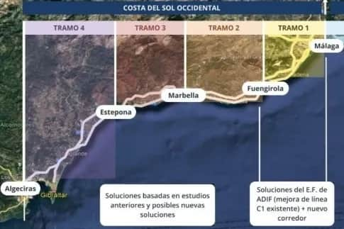 El Gobierno retrasa el tren de la Costa del Sol con un estudio de viabilidad que obvia informes previos