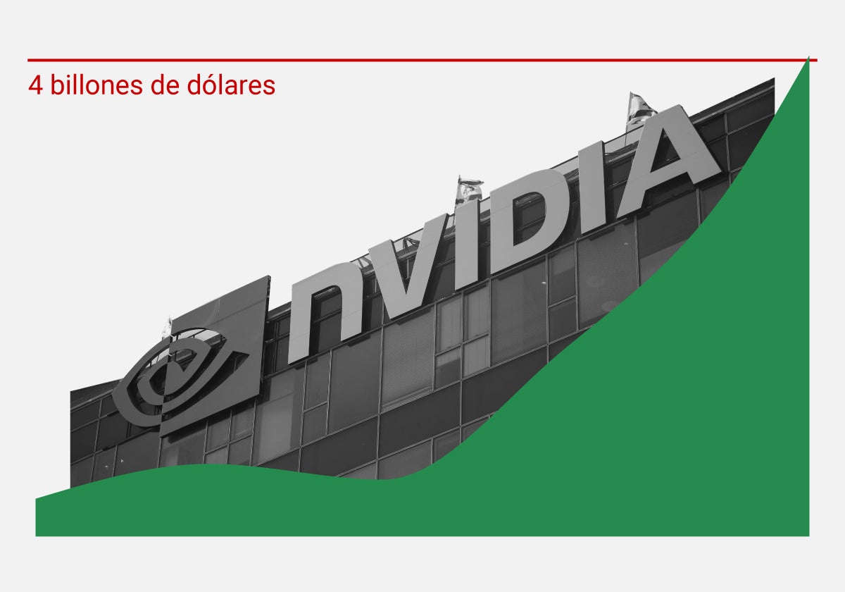Nvidia se convierte en la primera cotizada del mundo en alcanzar los 4 billones de dólares en Bolsa
