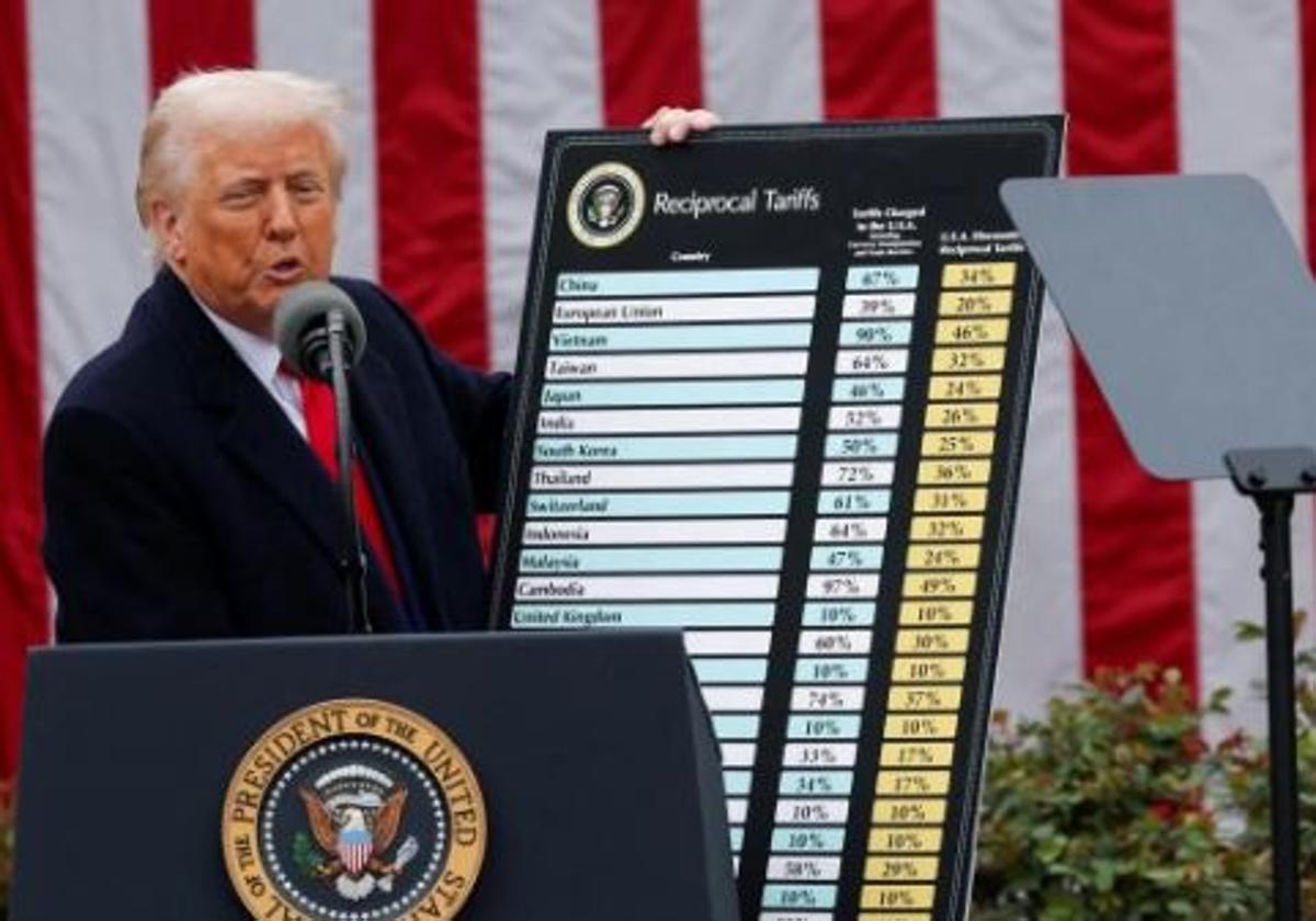 Trump confía en la Corte Suprema para poner a salvo sus gravámenes